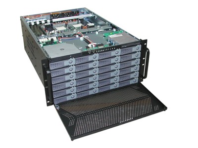 GHI-593 GUANGHSING
